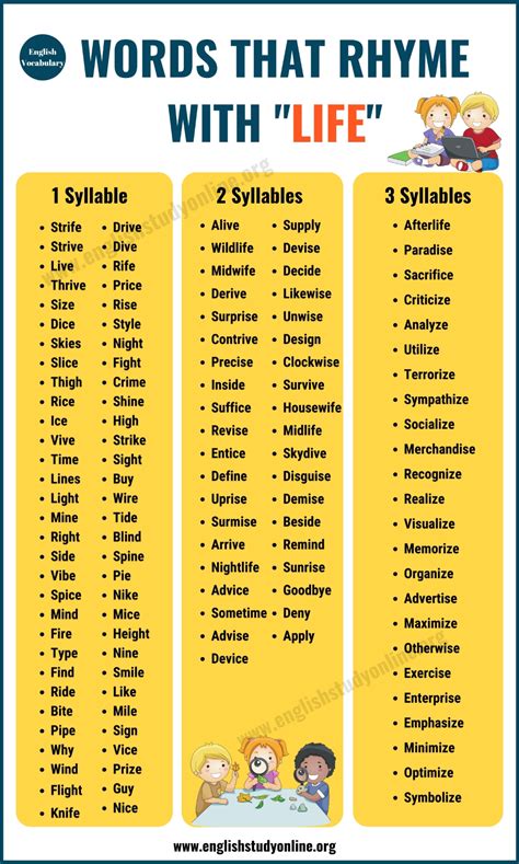 rhymes with off|words that rhyme with ladies.